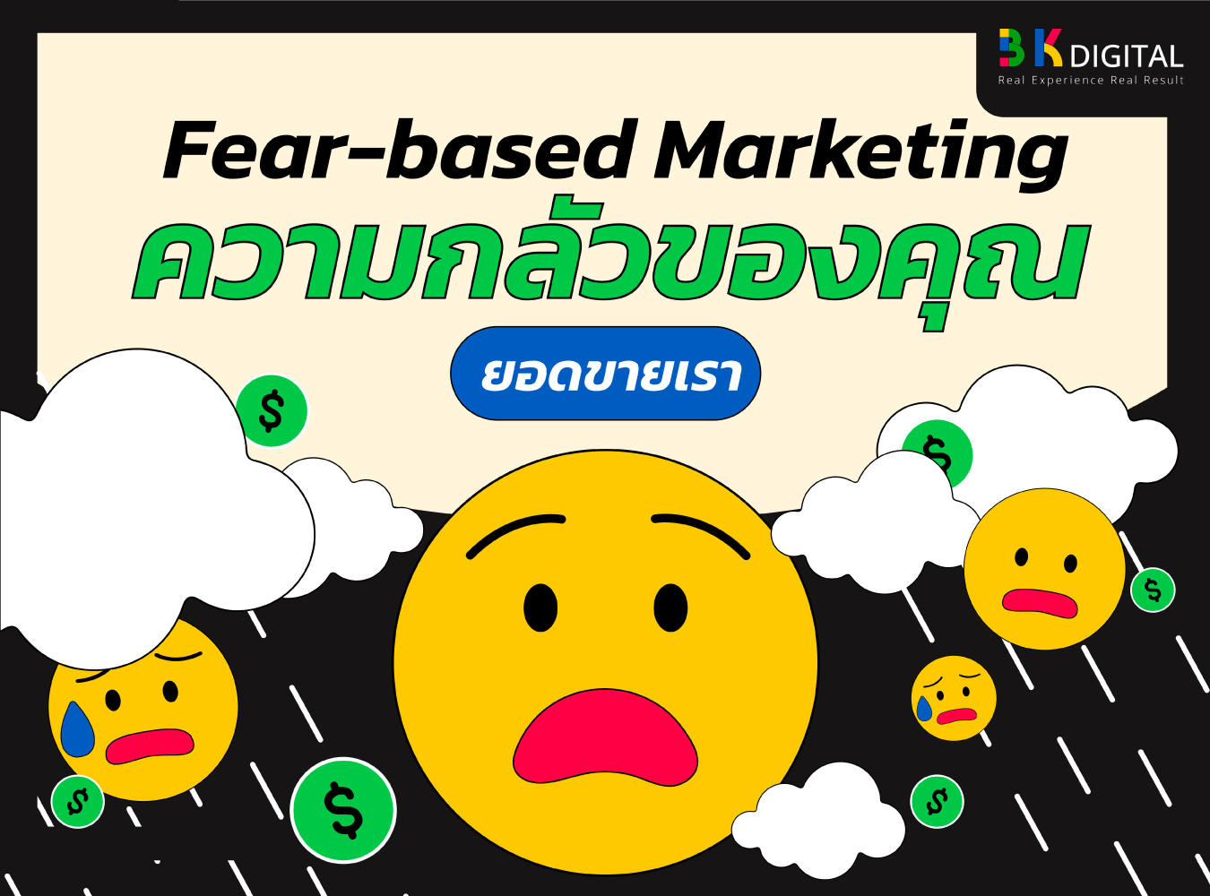 fear based marketing