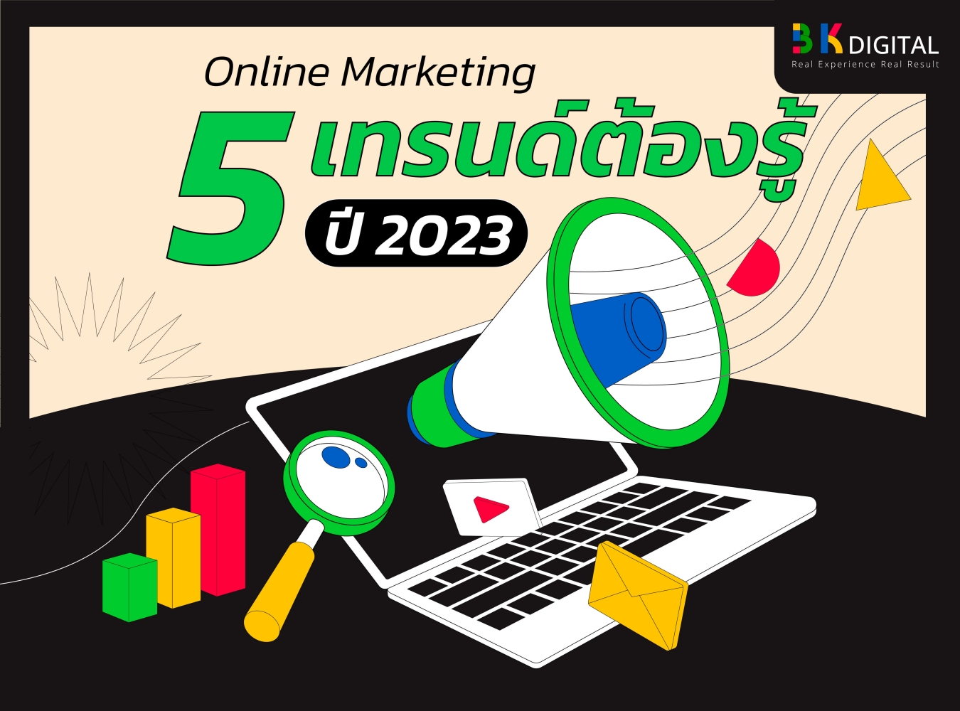Online Marketing 5 Trend 2023
